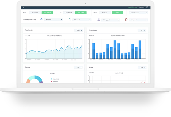 Automatically schedule interview